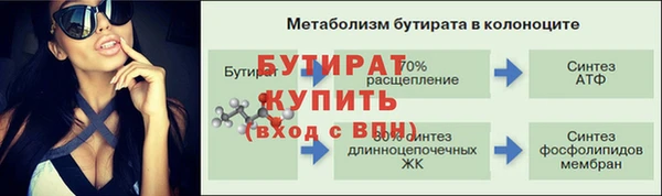 крисы Володарск